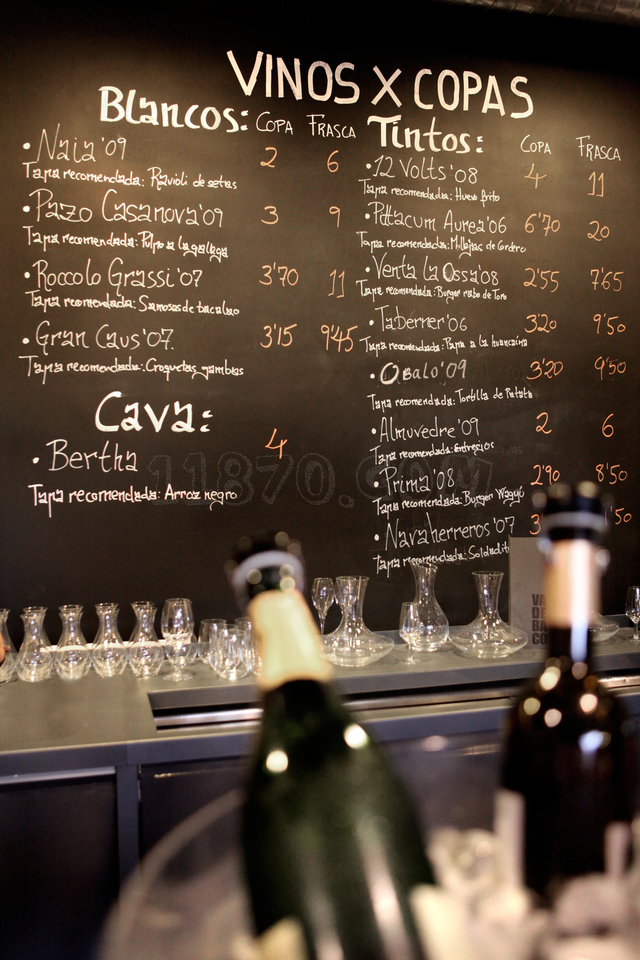 Vinos X Copas