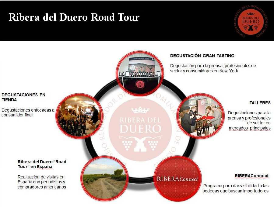 Drink Ribera, Drink Spain 2011/2012 Grand Tasting