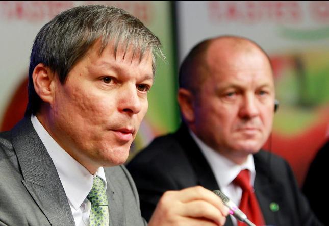 Dacian Ciolos
