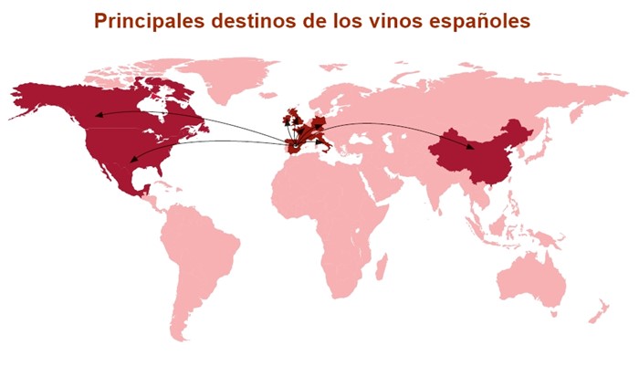 exportacion de vino español