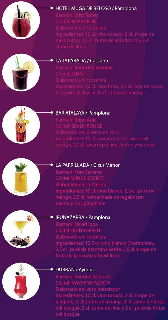 Varios tipos de cócteles con vino