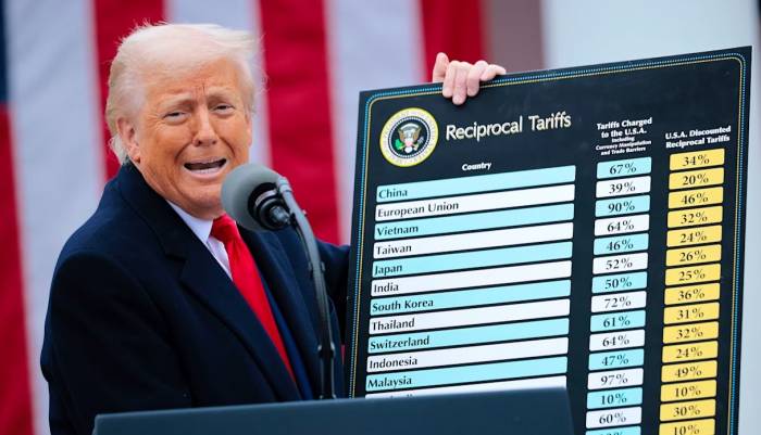 Federal court rules Trump exceeded authority with global tariffs as appeals court allows measures to remain for now