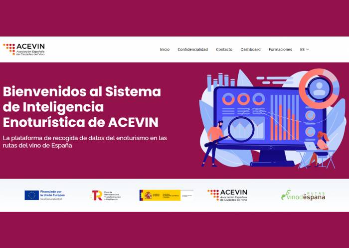 ACEVIN lanza el primer sistema internacional de inteligencia enoturística con datos en tiempo real