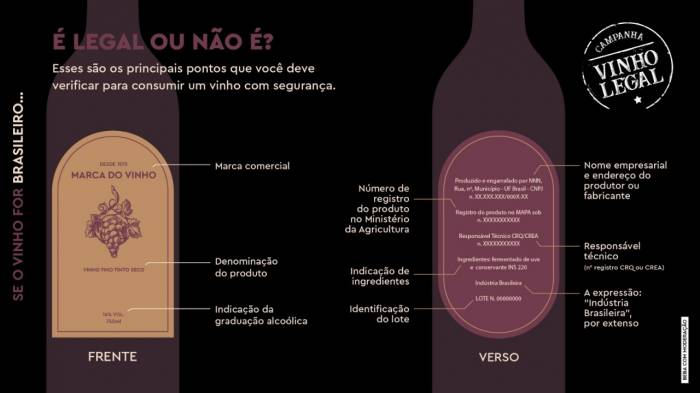 44,000 Liters of Counterfeit Wine Seized in Brazil Amid Surge in Clandestine Sales