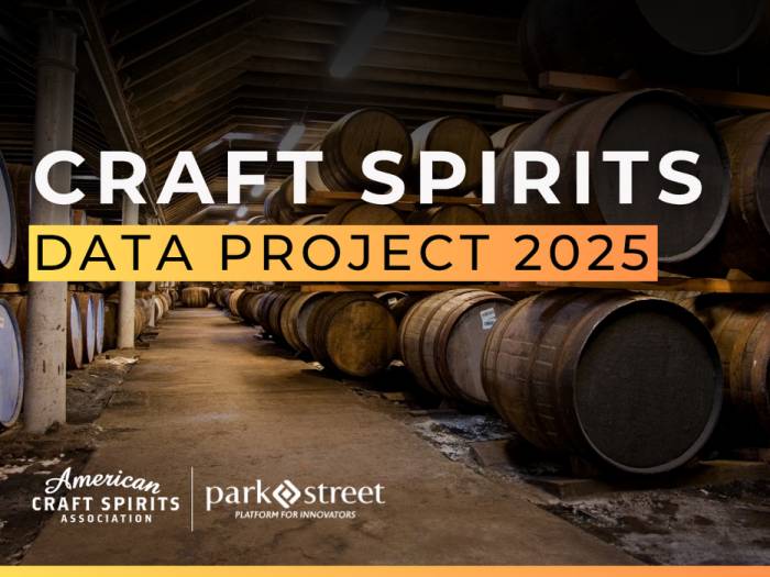 U.S. Craft Spirits Sales Drop 6.1% in 2024, Marking Second Year of Decline
