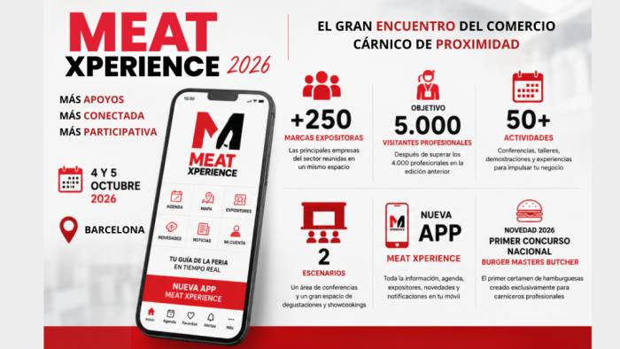 MEAT XPERIENCE quiere rozar los 5.000 profesionales con una aplicación propia
