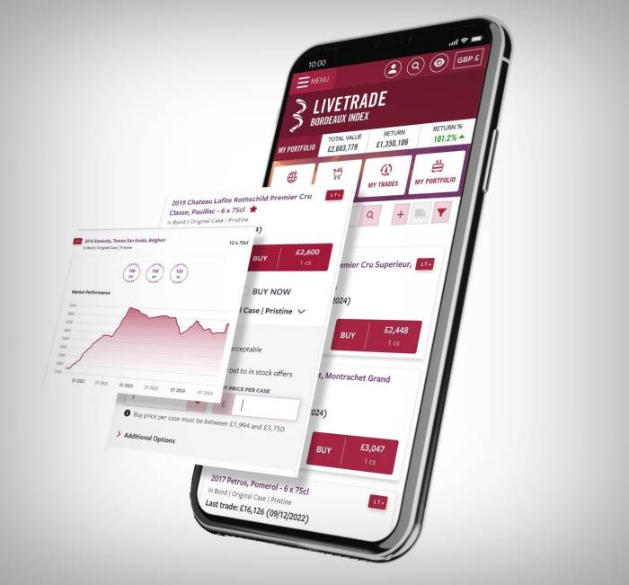 Bordeaux Index’s LiveTrade API Fuels Surge in Fine Wine Trading Activity