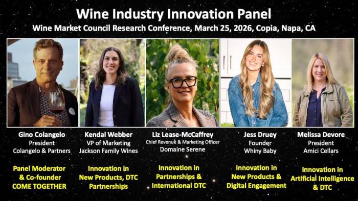 Wine Market Council Unveils 2026 Innovation Panel Featuring Industry Leaders at Napa Conference