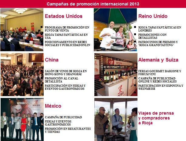 Rioja 2013